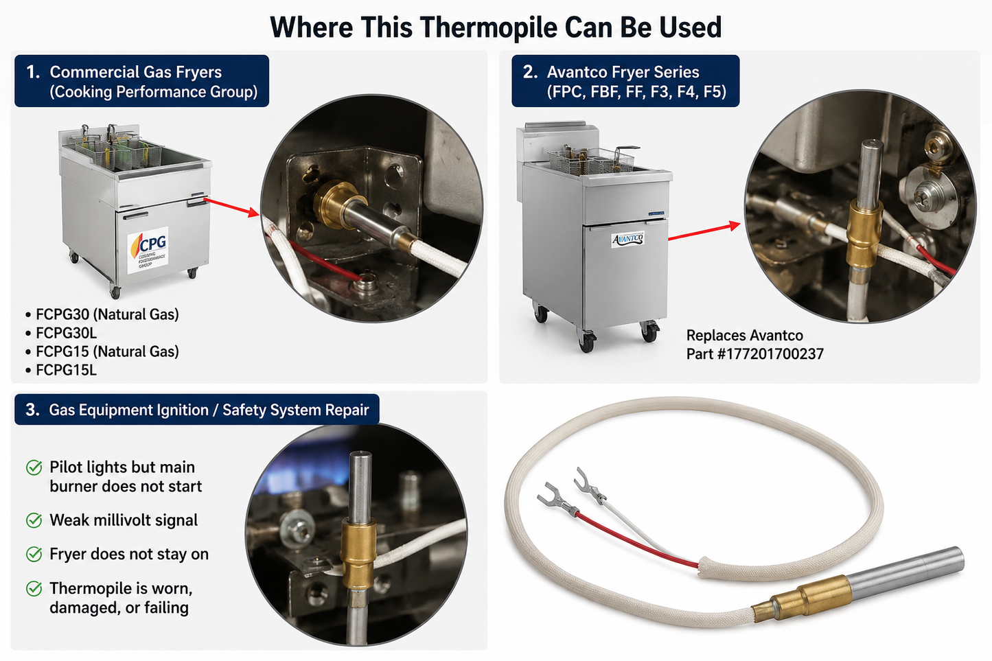 Cooking Performance Group Thermopile Replacement – Compatible with Avantco FPC, FBF, FF, F3, F4, F5 Series Fryers, Replaces Avantco 177201700237, Fits FFOP Floor Fryers (351700237)